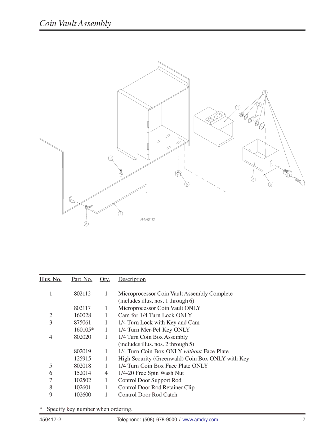 American Dryer Corp ADG-758 manual Coin Vault Assembly 