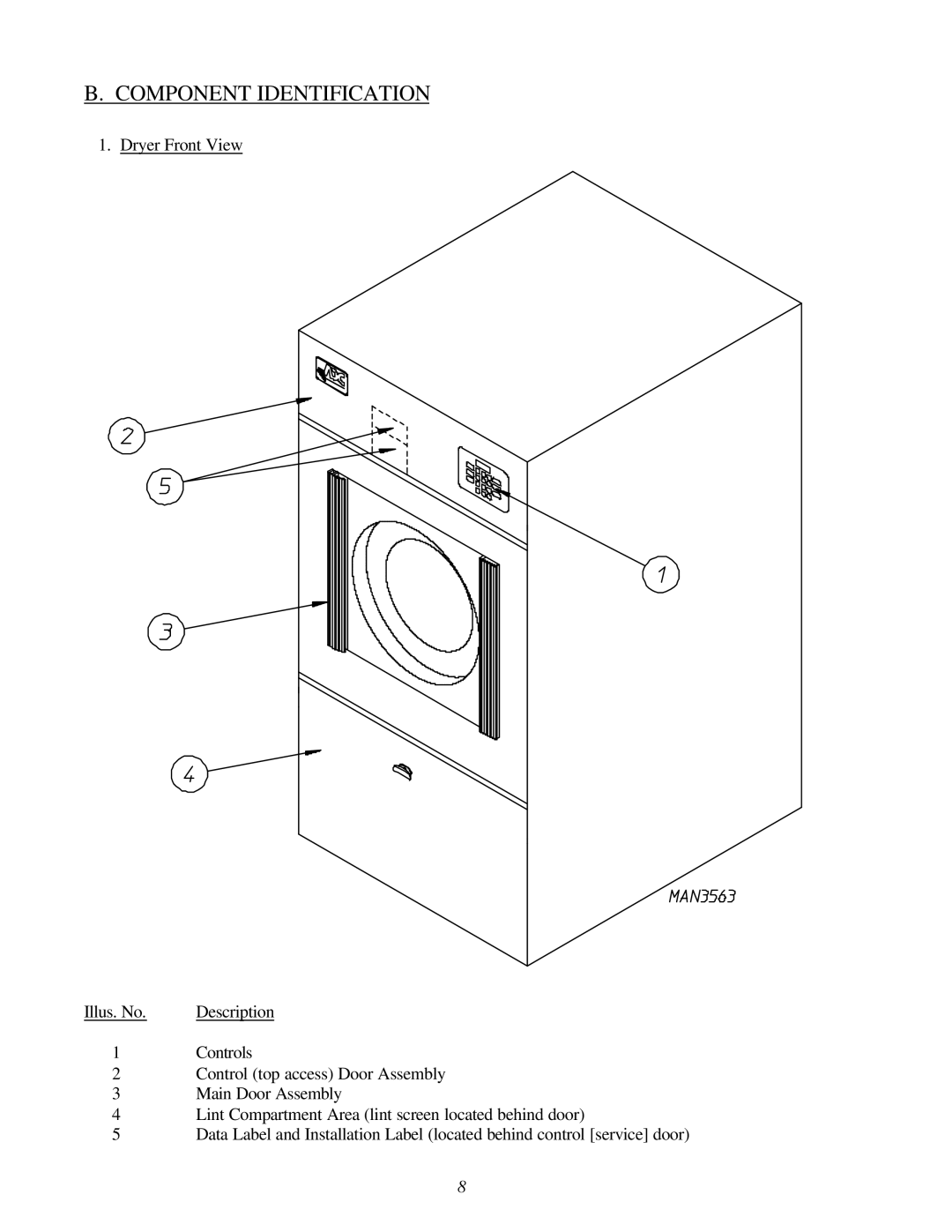 American Dryer Corp ADG-78 II installation manual Component Identification 