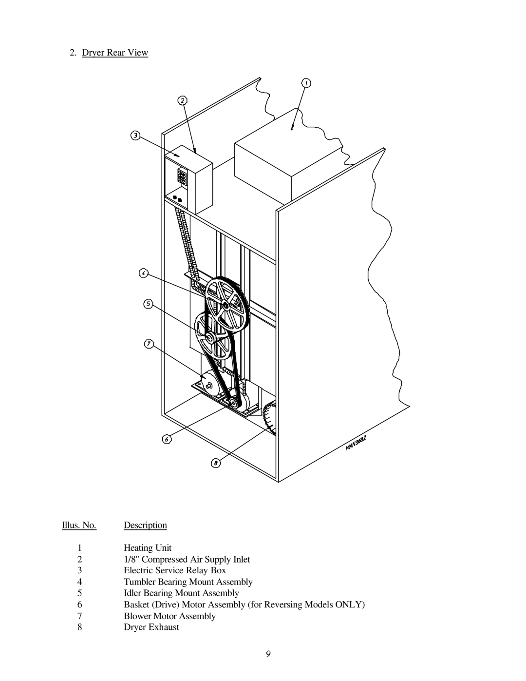 American Dryer Corp ADG-78 II installation manual 