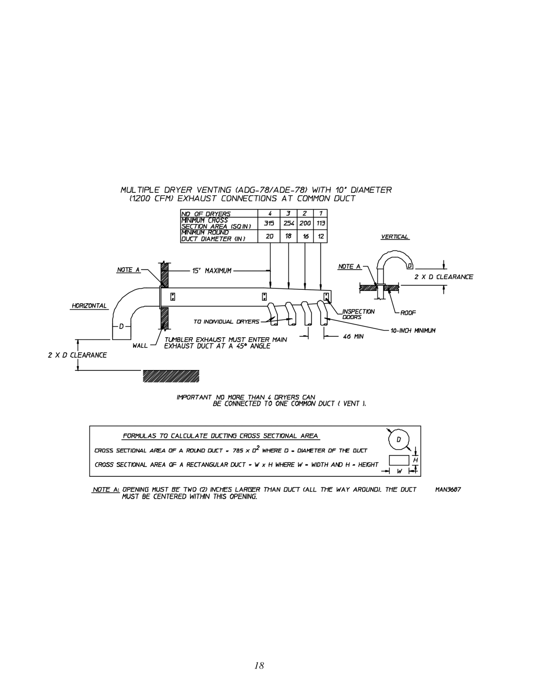 American Dryer Corp ADG-78 II installation manual 