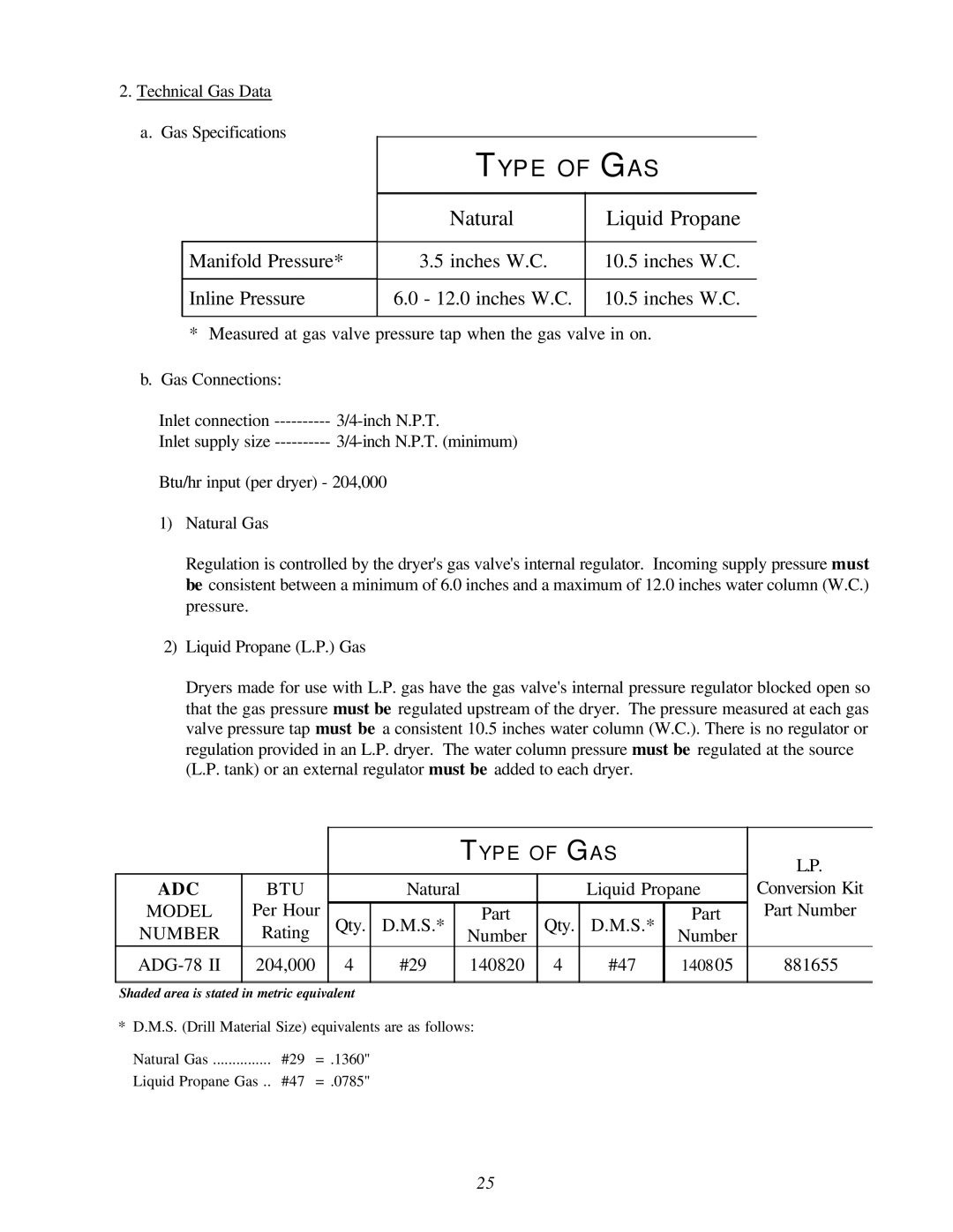 American Dryer Corp ADG-78 II installation manual Type of GAS 