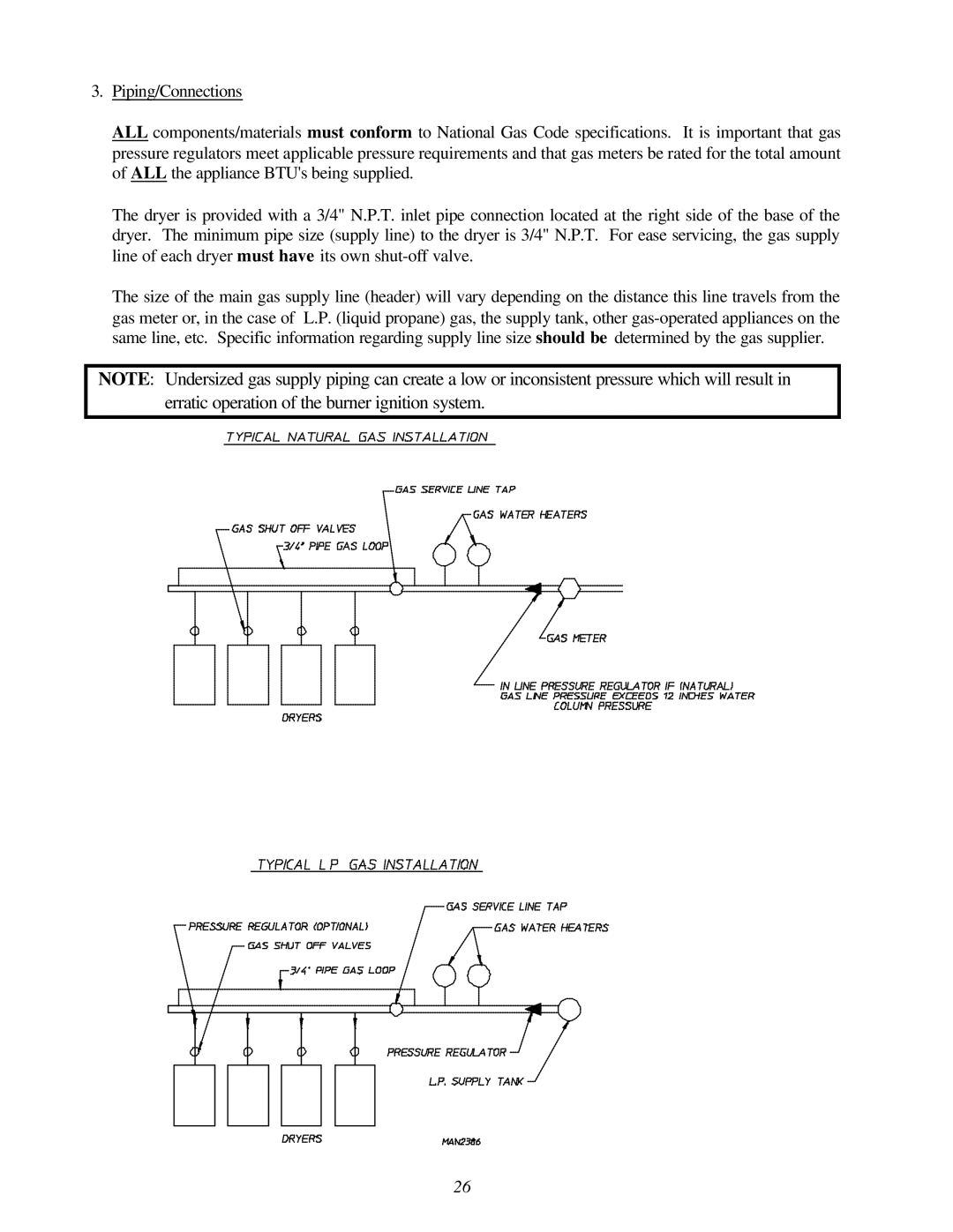 American Dryer Corp ADG-78 II installation manual 