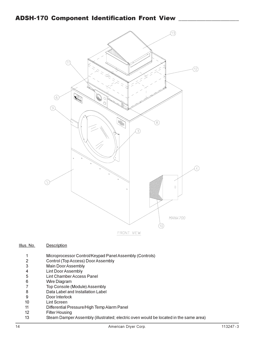 American Dryer Corp ADH-75, ADH-170, ADH-120 installation manual ADSH-170 Component Identification Front View 