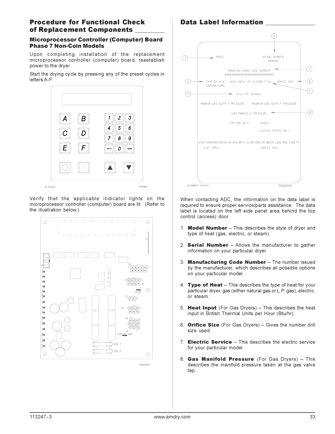 American Dryer Corp ADH-170, ADH-120, ADH-75 Procedure for Functional Check Replacement Components, Data Label Information 