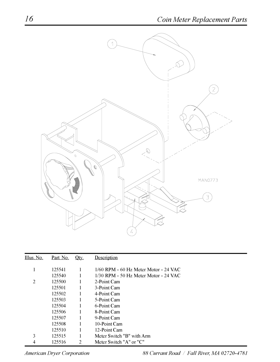 American Dryer Corp ADS-30S manual Coin Meter Replacement Parts 