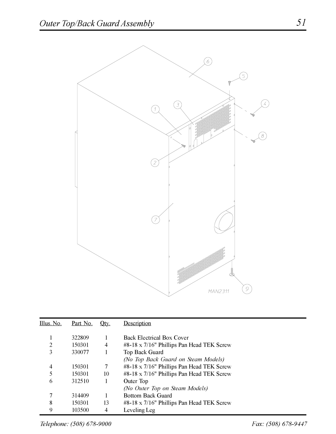 American Dryer Corp ADS-30S manual Outer Top/Back Guard Assembly, No Outer Top on Steam Models 