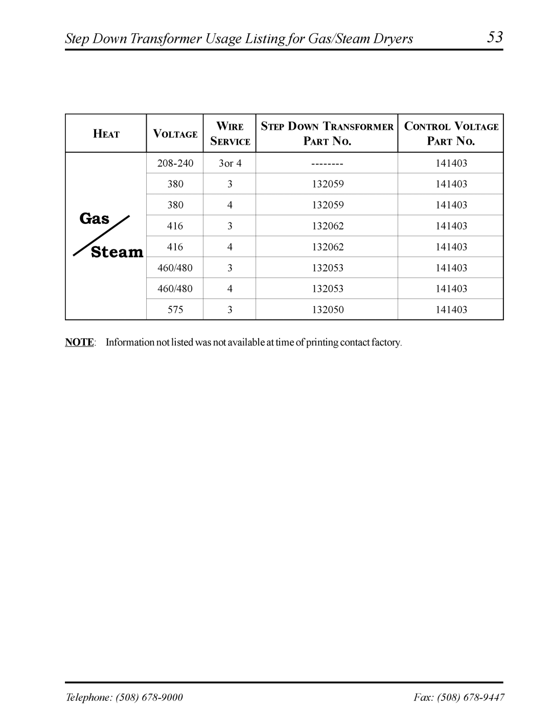 American Dryer Corp ADS-30S manual Step Down Transformer Usage Listing for Gas/Steam Dryers 