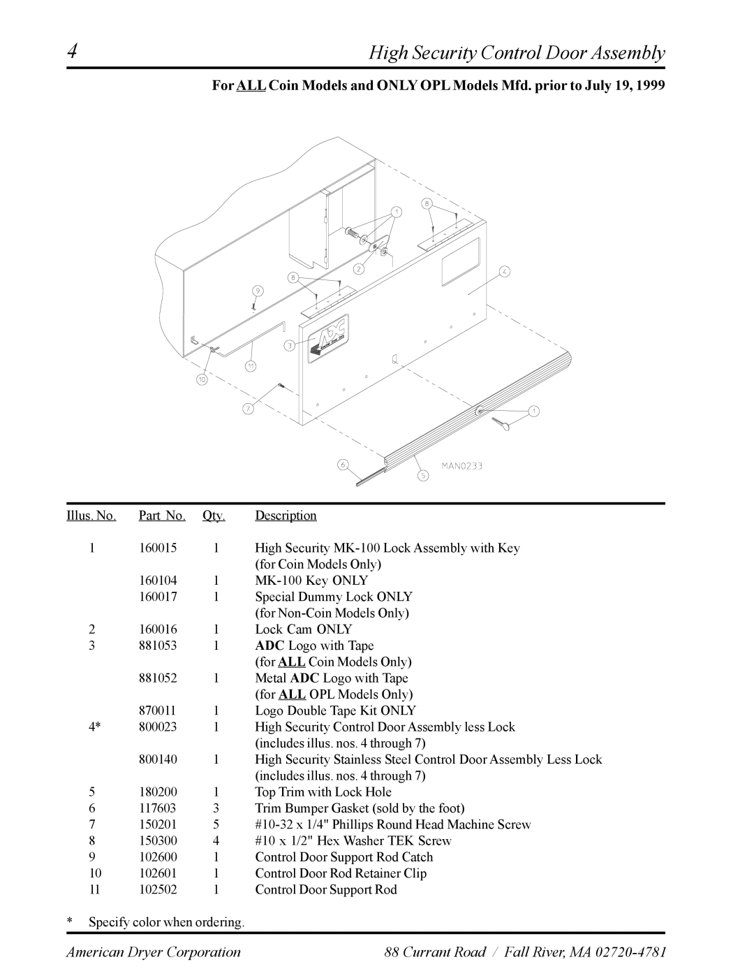 American Dryer Corp ADS-30S manual High Security Control Door Assembly 