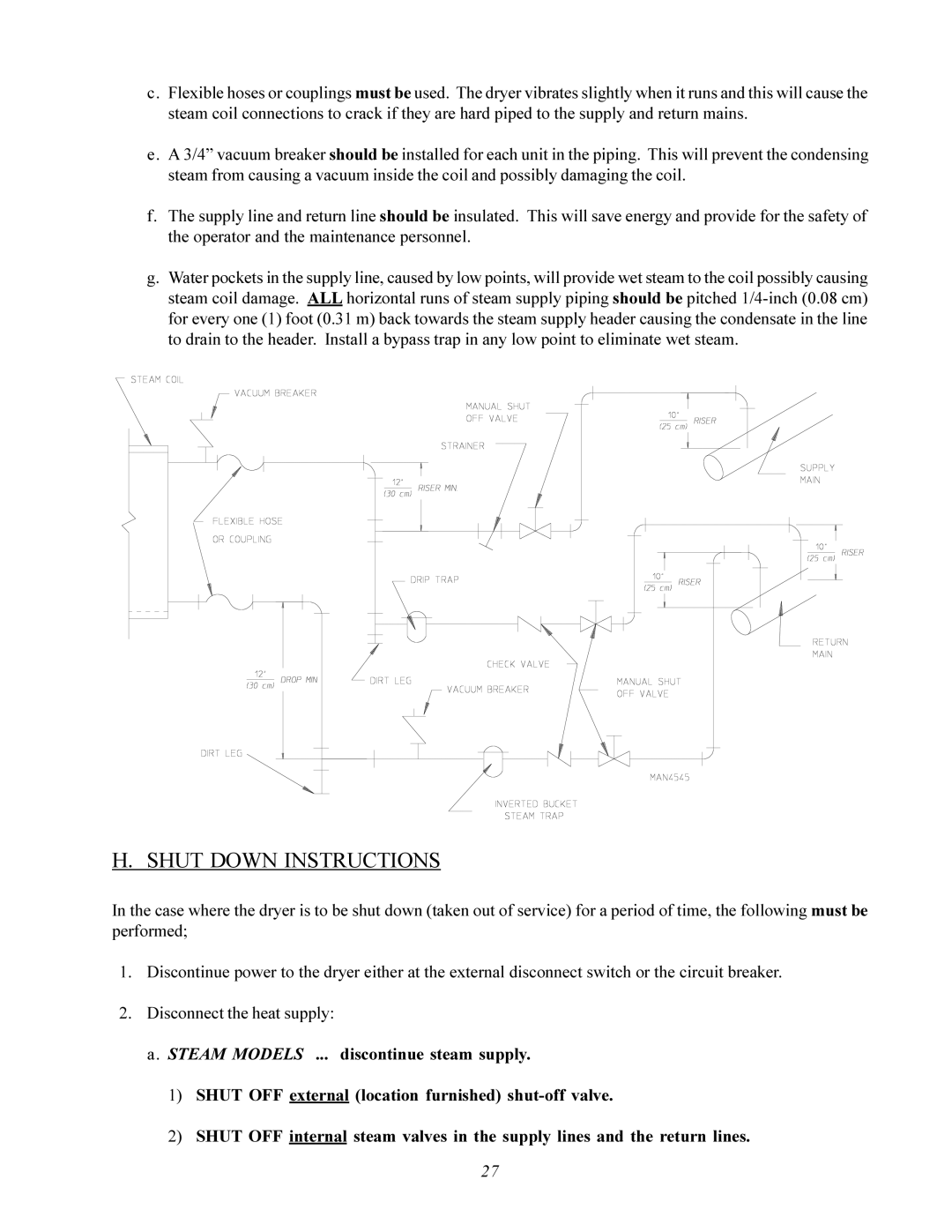 American Dryer Corp ADS-464 II manual Shut Down Instructions 