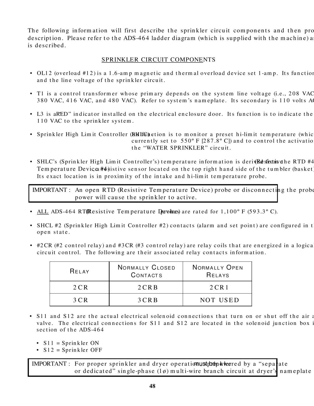 American Dryer Corp ADS-464 manual 3CRB Not Used, Sprinkler Circuit Components 