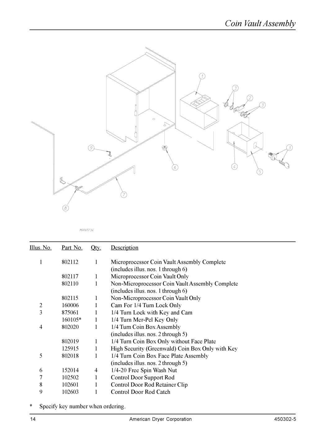 American Dryer Corp Super AD-50, ADS-50S, ADG-50DS manual Coin Vault Assembly 