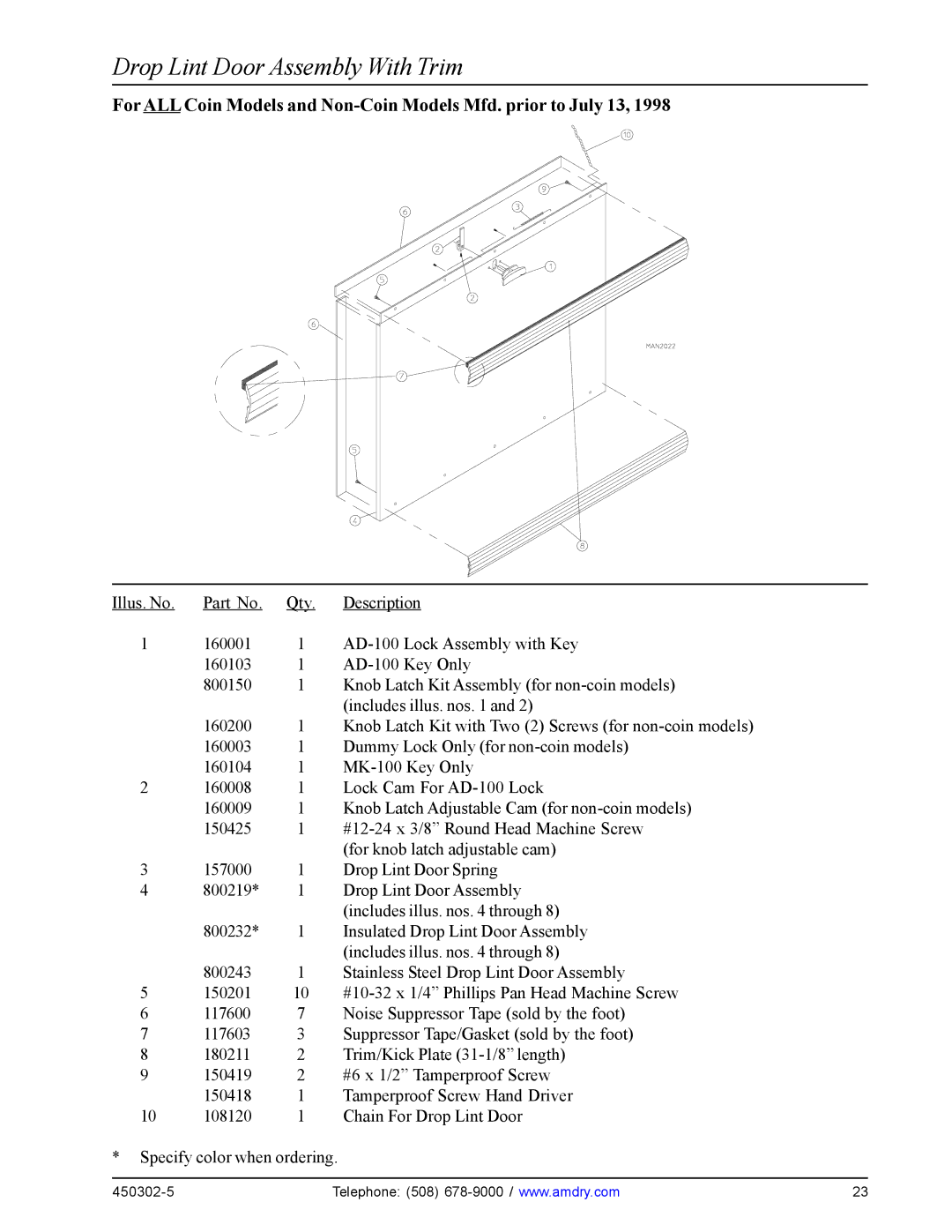 American Dryer Corp Super AD-50, ADS-50S, ADG-50DS manual Drop Lint Door Assembly With Trim 