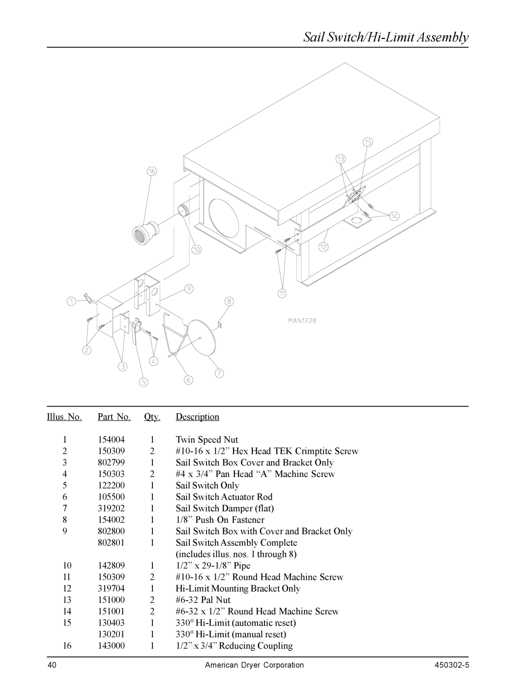 American Dryer Corp ADS-50S, Super AD-50, ADG-50DS manual Sail Switch/Hi-Limit Assembly 