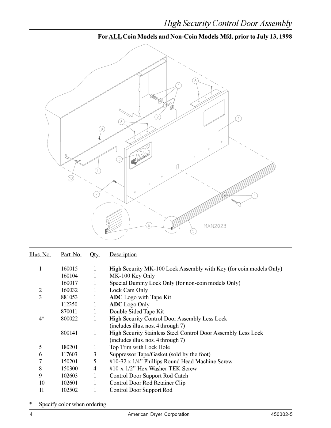 American Dryer Corp ADS-50S, Super AD-50, ADG-50DS manual High Security Control Door Assembly 