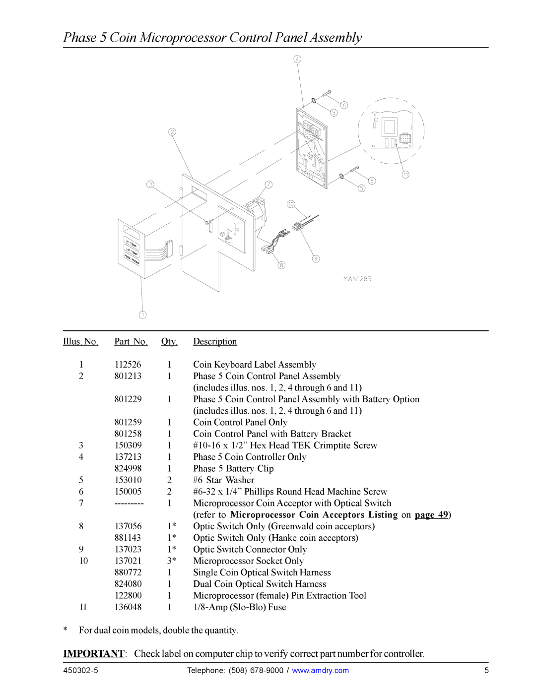 American Dryer Corp Super AD-50, ADS-50S, ADG-50DS manual Phase 5 Coin Microprocessor Control Panel Assembly 