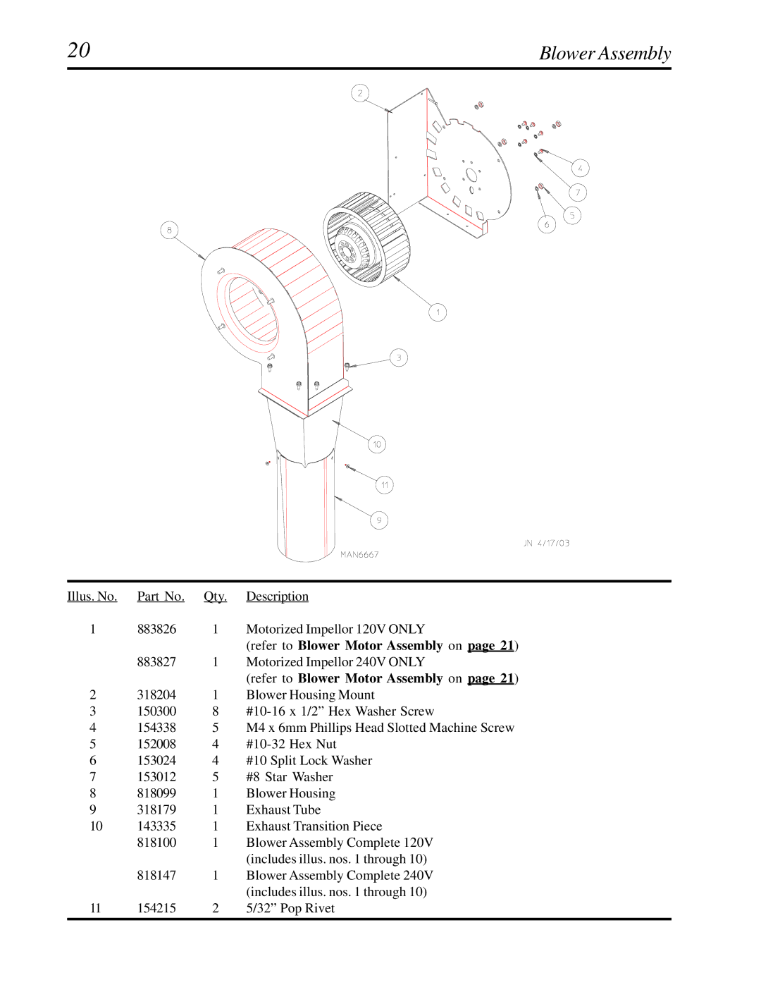 American Dryer Corp CG20, SL20 manual Blower Assembly 