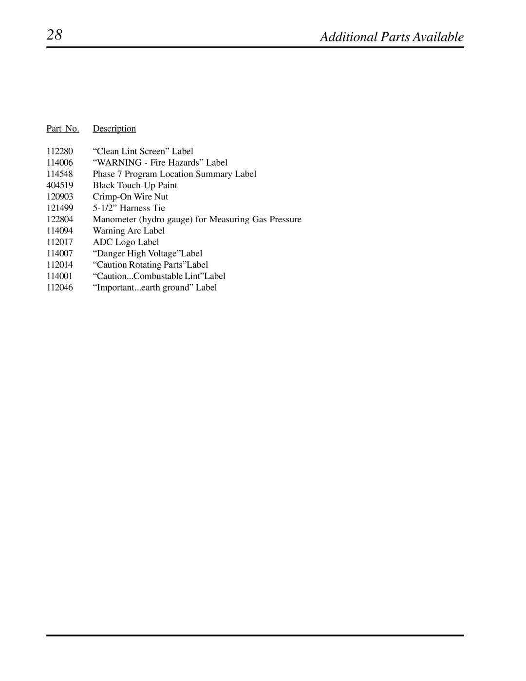 American Dryer Corp CG20, SL20 manual Additional Parts Available 