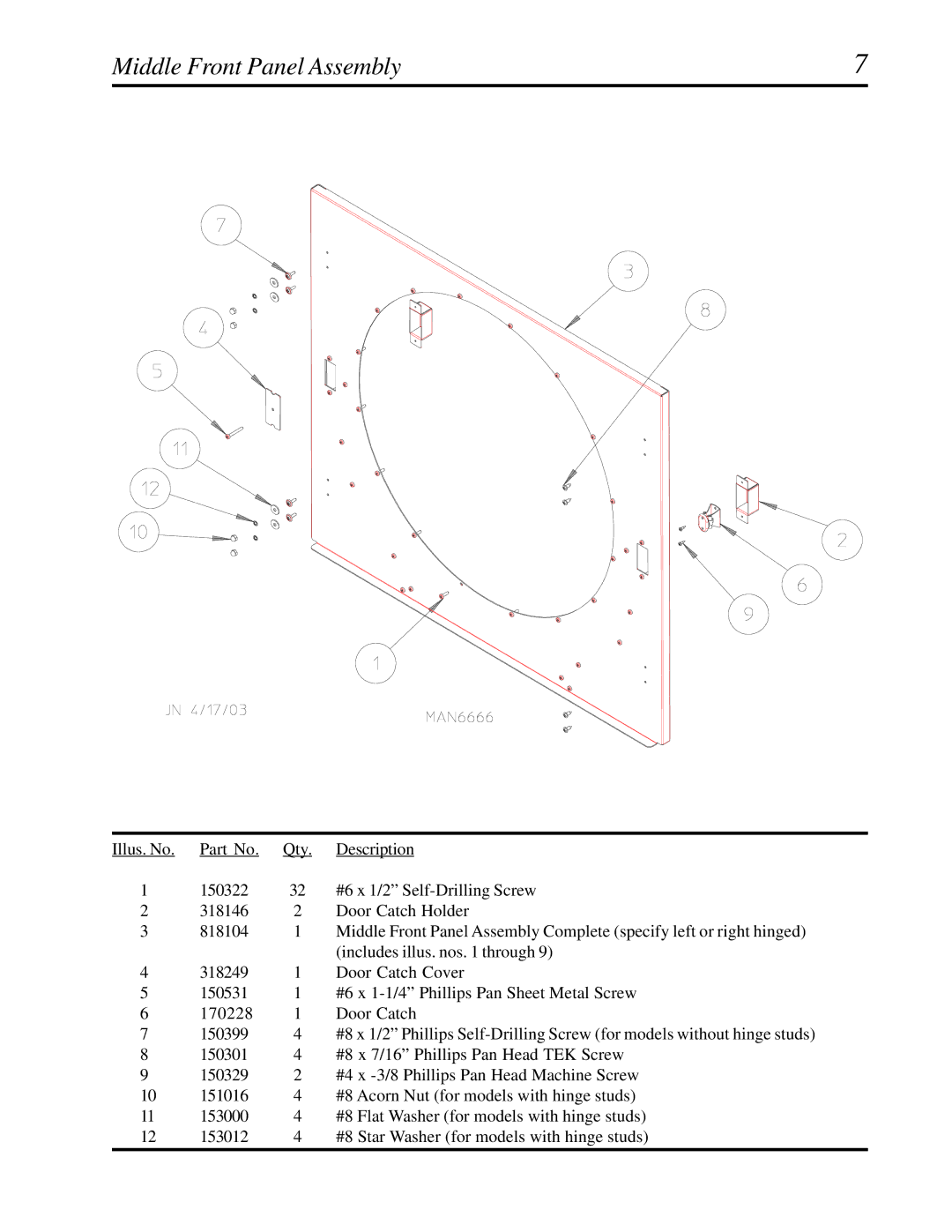 American Dryer Corp SL20, CG20 manual Middle Front Panel Assembly 