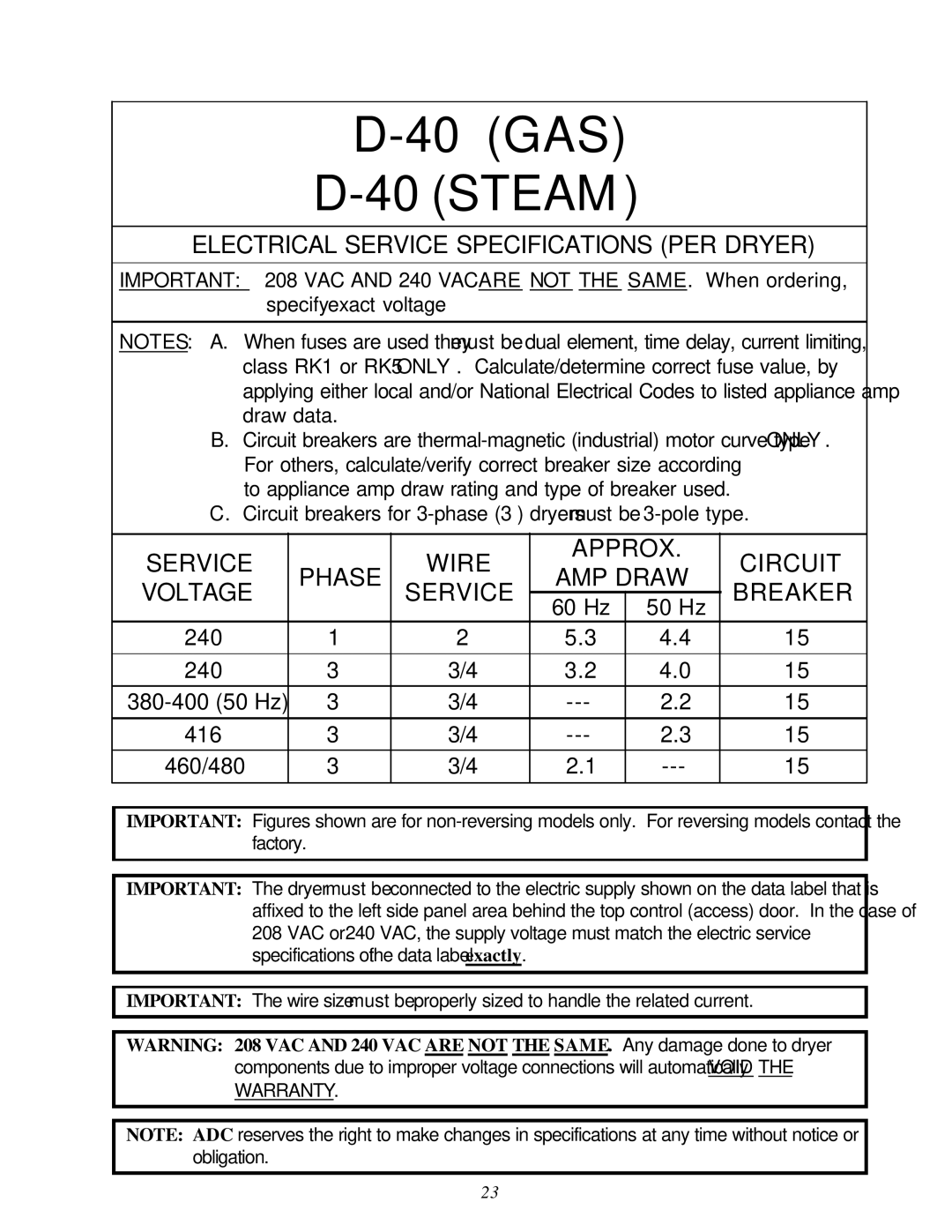 American Dryer Corp D-40 installation manual GAS Steam 