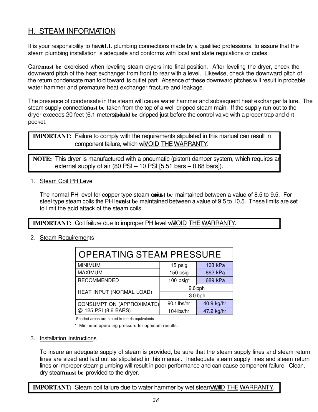 American Dryer Corp D-40 installation manual Operating Steam Pressure, Steam Information 