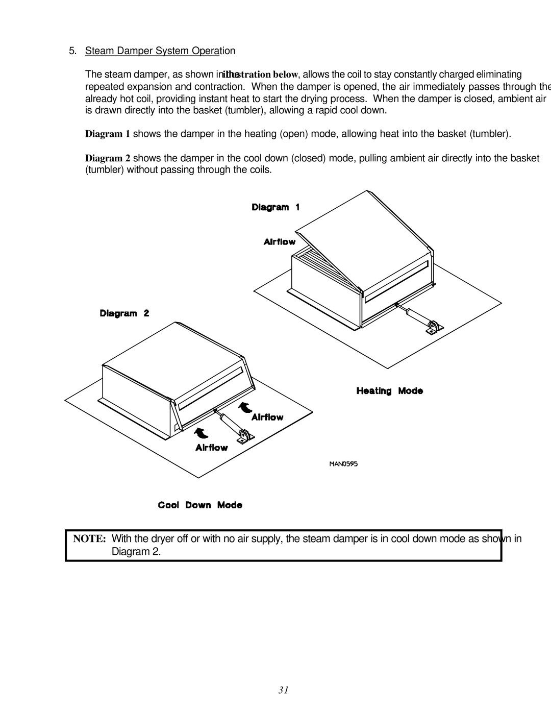 American Dryer Corp D-40 installation manual 