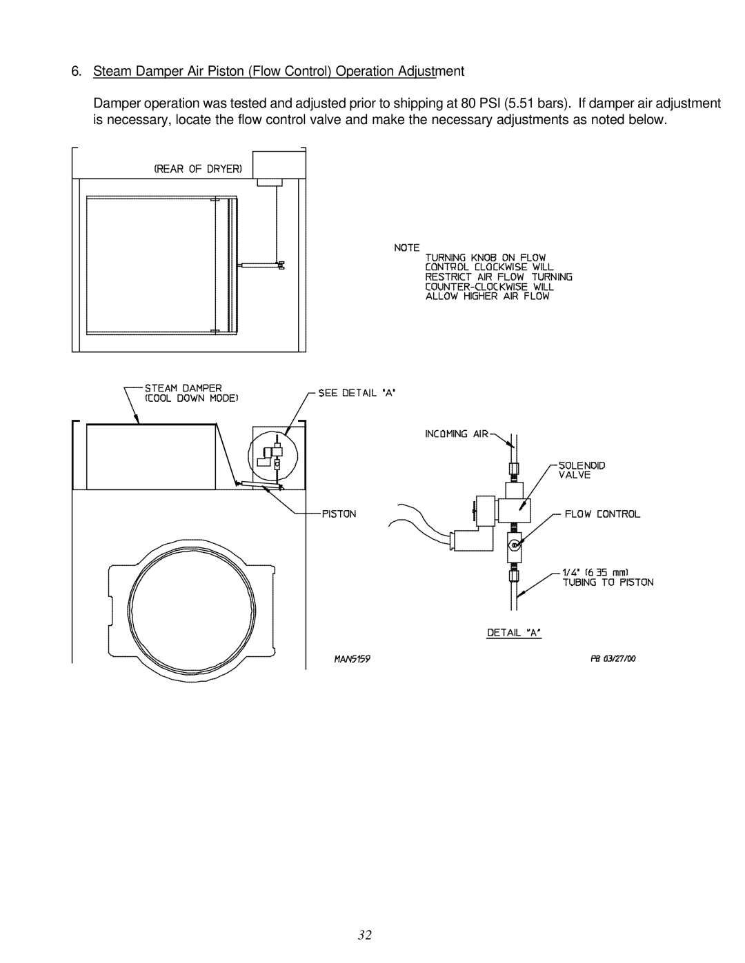 American Dryer Corp D-40 installation manual Steam Damper Air Piston Flow Control Operation Adjustment 