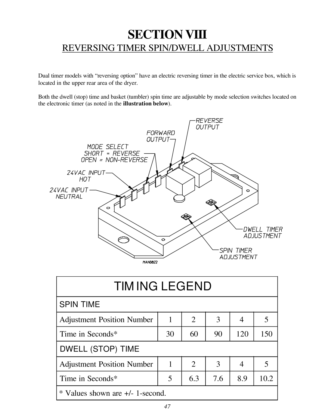 American Dryer Corp D-40 installation manual TIM ING Legend, Reversing Timer SPIN/DWELL Adjustments 