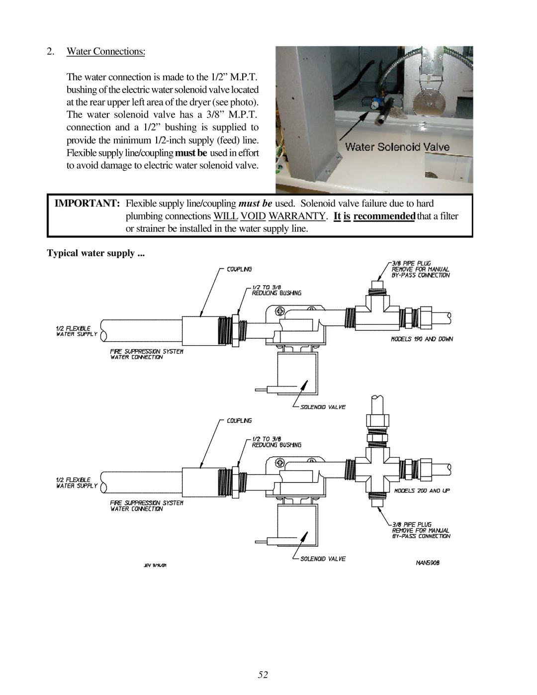 American Dryer Corp D-40 installation manual Water Connections 