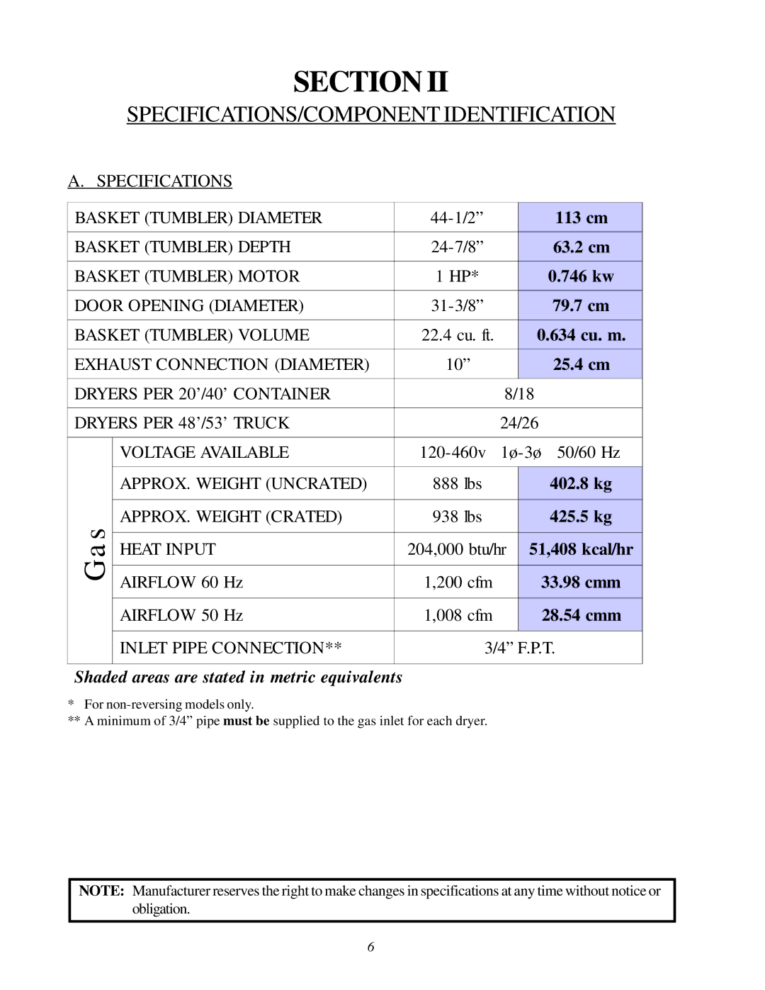 American Dryer Corp D-78 installation manual SPECIFICATIONS/COMPONENT Identification, Specifications 