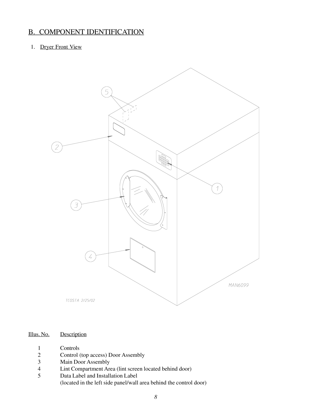 American Dryer Corp D-78 installation manual Component Identification 