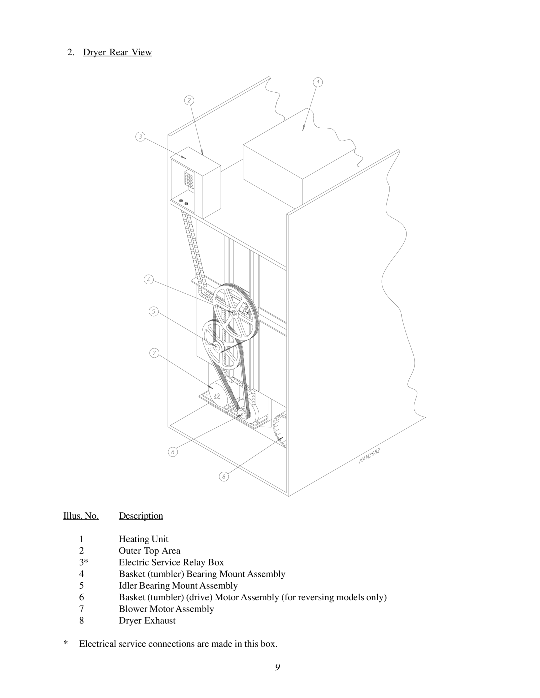 American Dryer Corp D-78 installation manual 