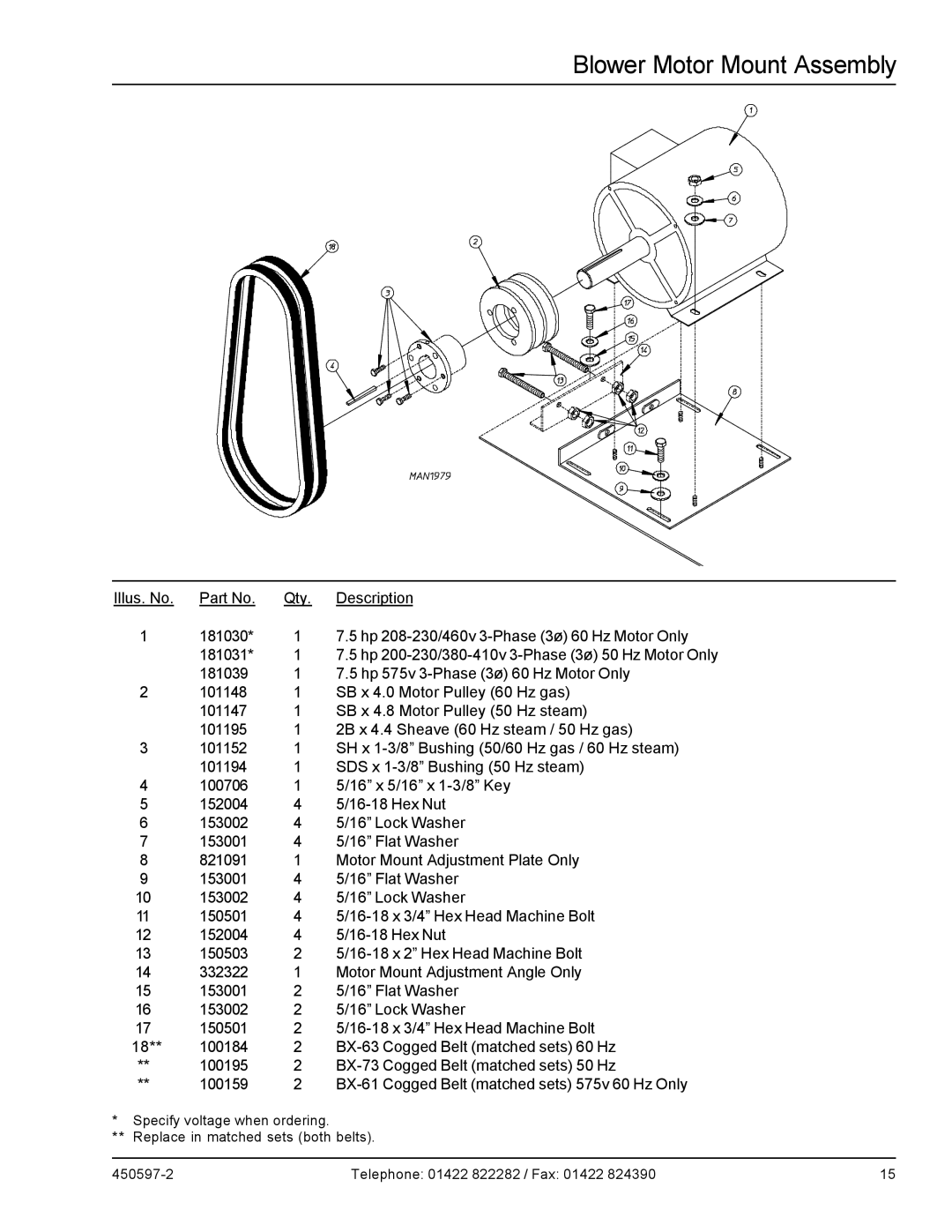 American Dryer Corp D170 manual Blower Motor Mount Assembly 