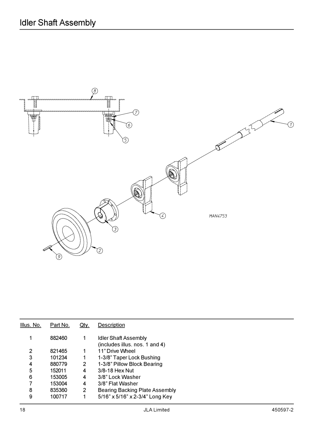 American Dryer Corp D170 manual Idler Shaft Assembly 