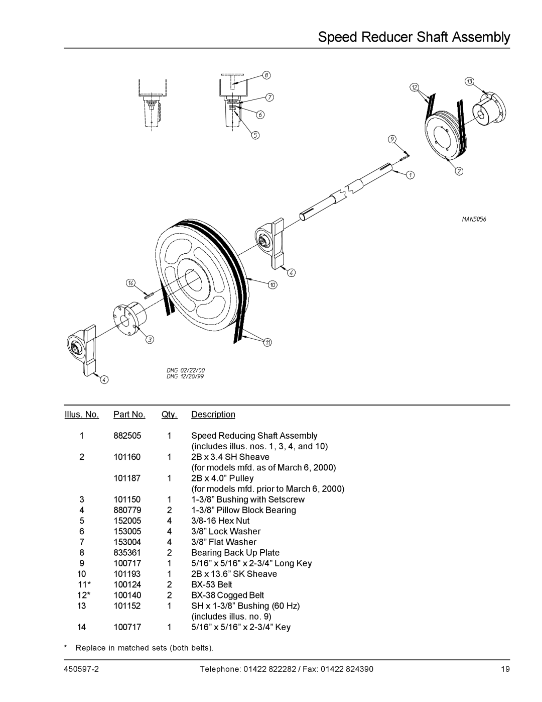 American Dryer Corp D170 manual Speed Reducer Shaft Assembly 