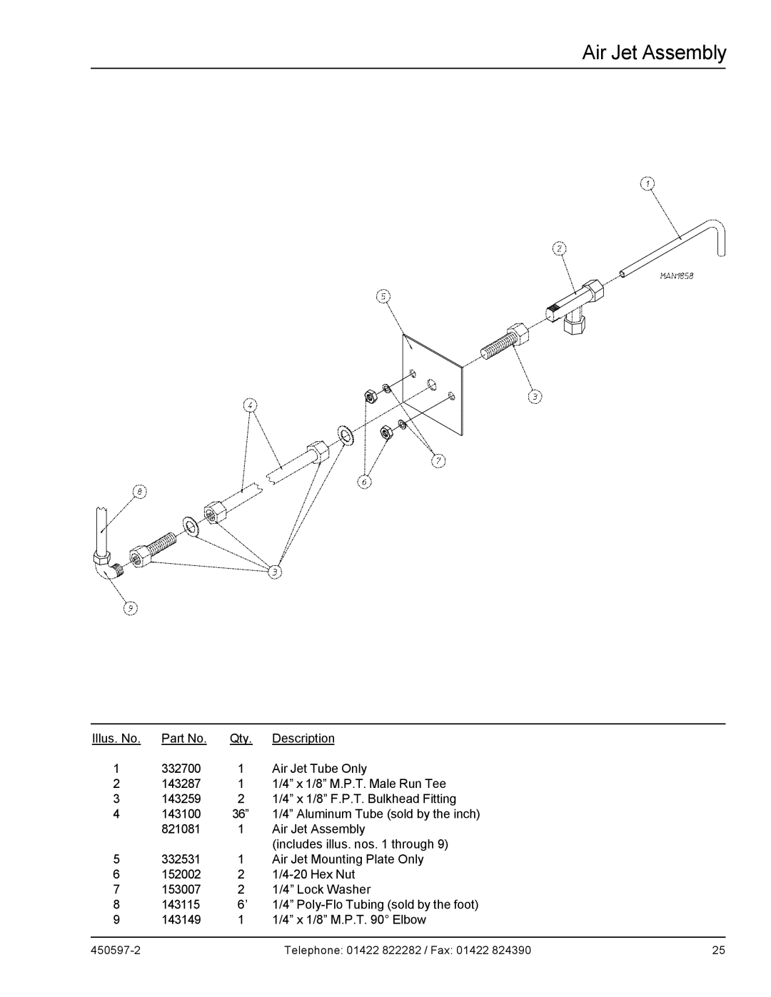 American Dryer Corp D170 manual Air Jet Assembly 