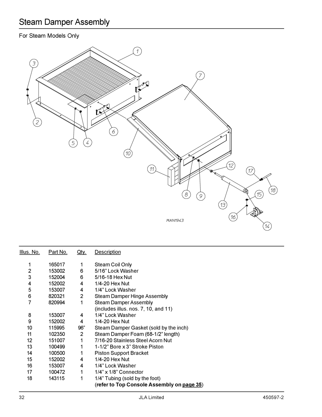 American Dryer Corp D170 manual Steam Damper Assembly, For Steam Models Only 