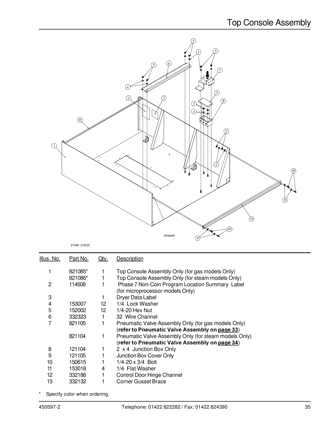 American Dryer Corp D170 manual Top Console Assembly 