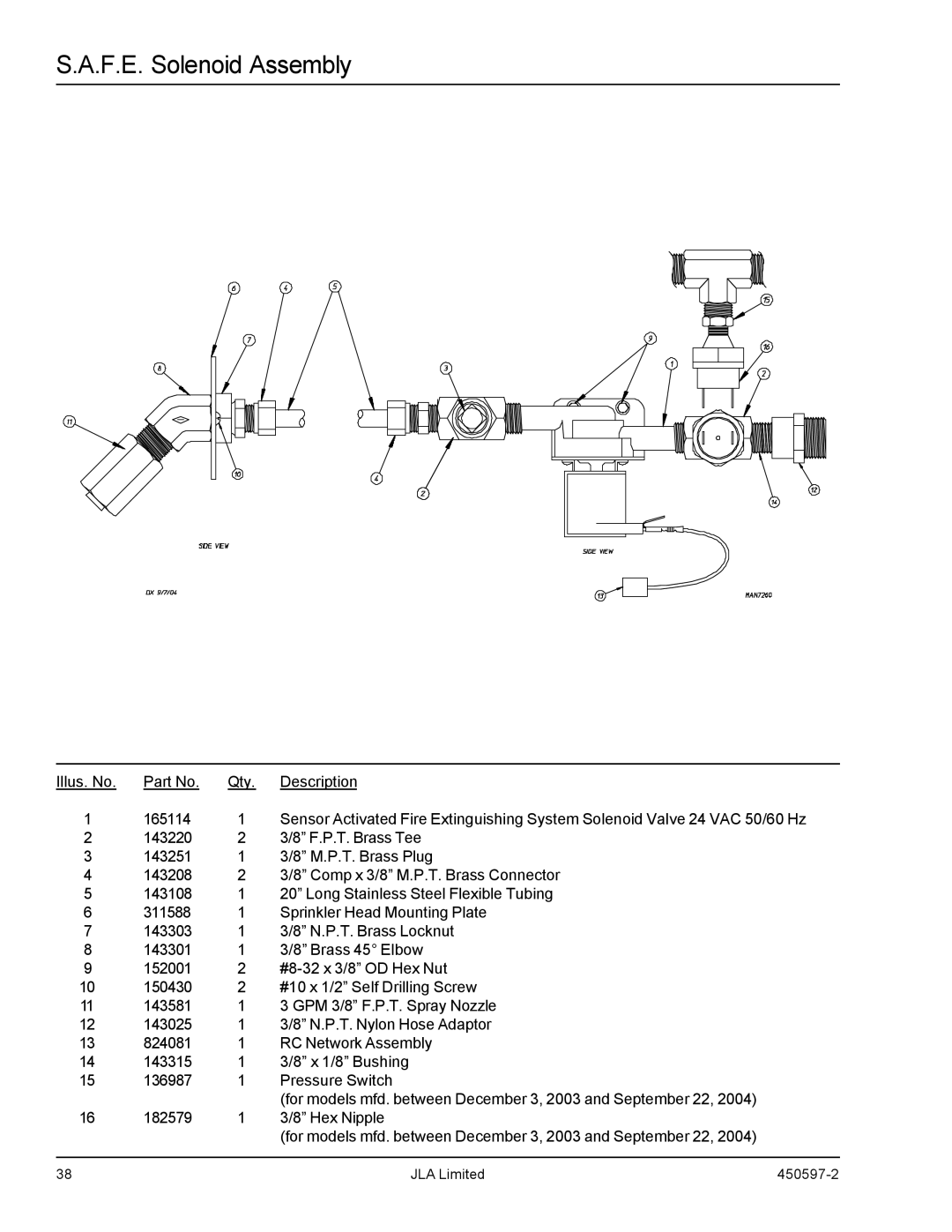 American Dryer Corp D170 manual F.E. Solenoid Assembly 