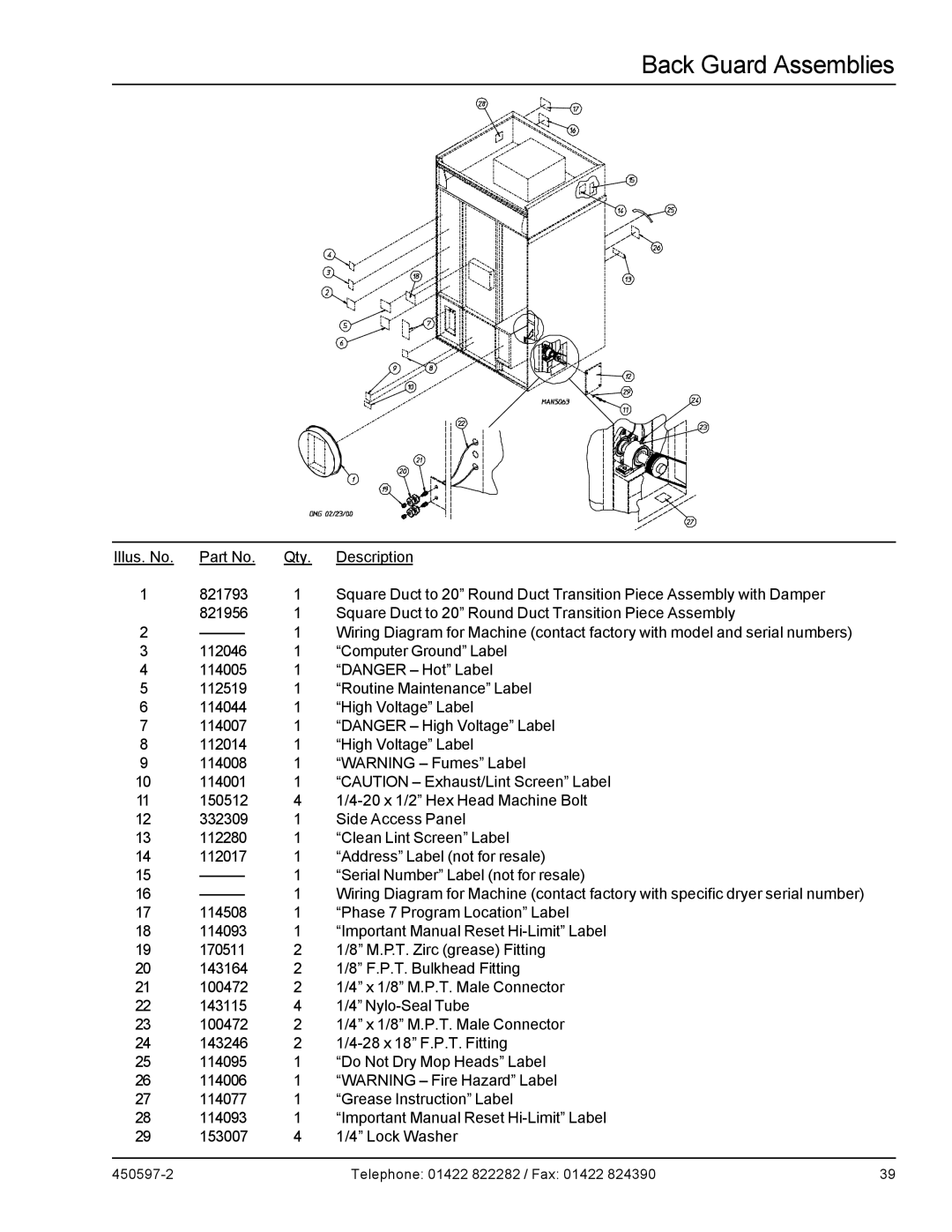 American Dryer Corp D170 manual Back Guard Assemblies 