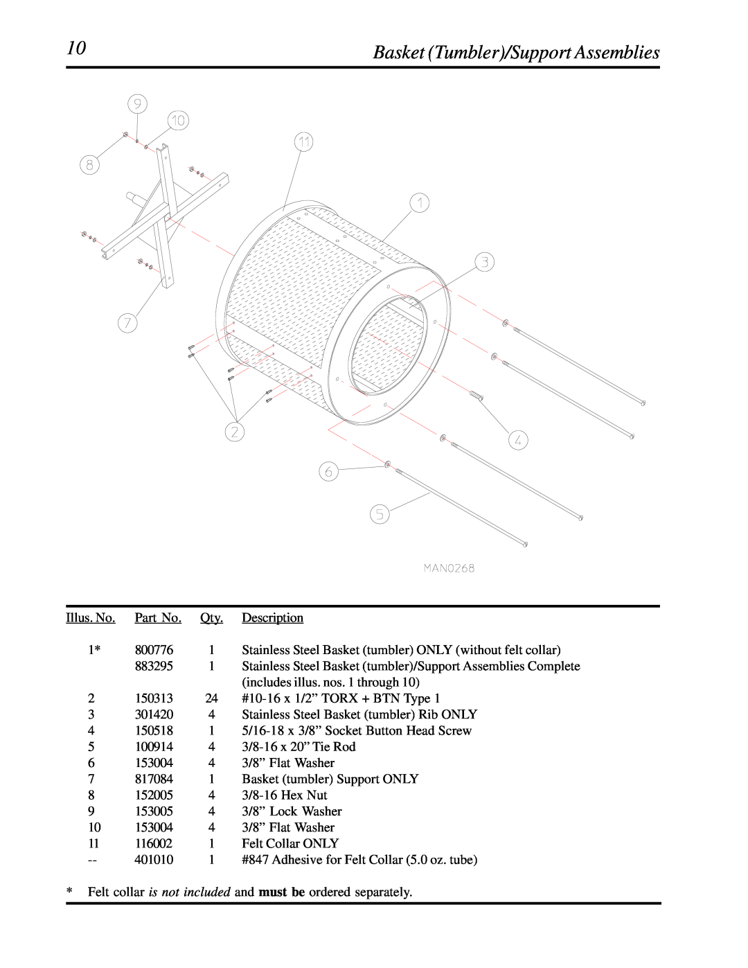 American Dryer Corp D30 manual Basket Tumbler/Support Assemblies 