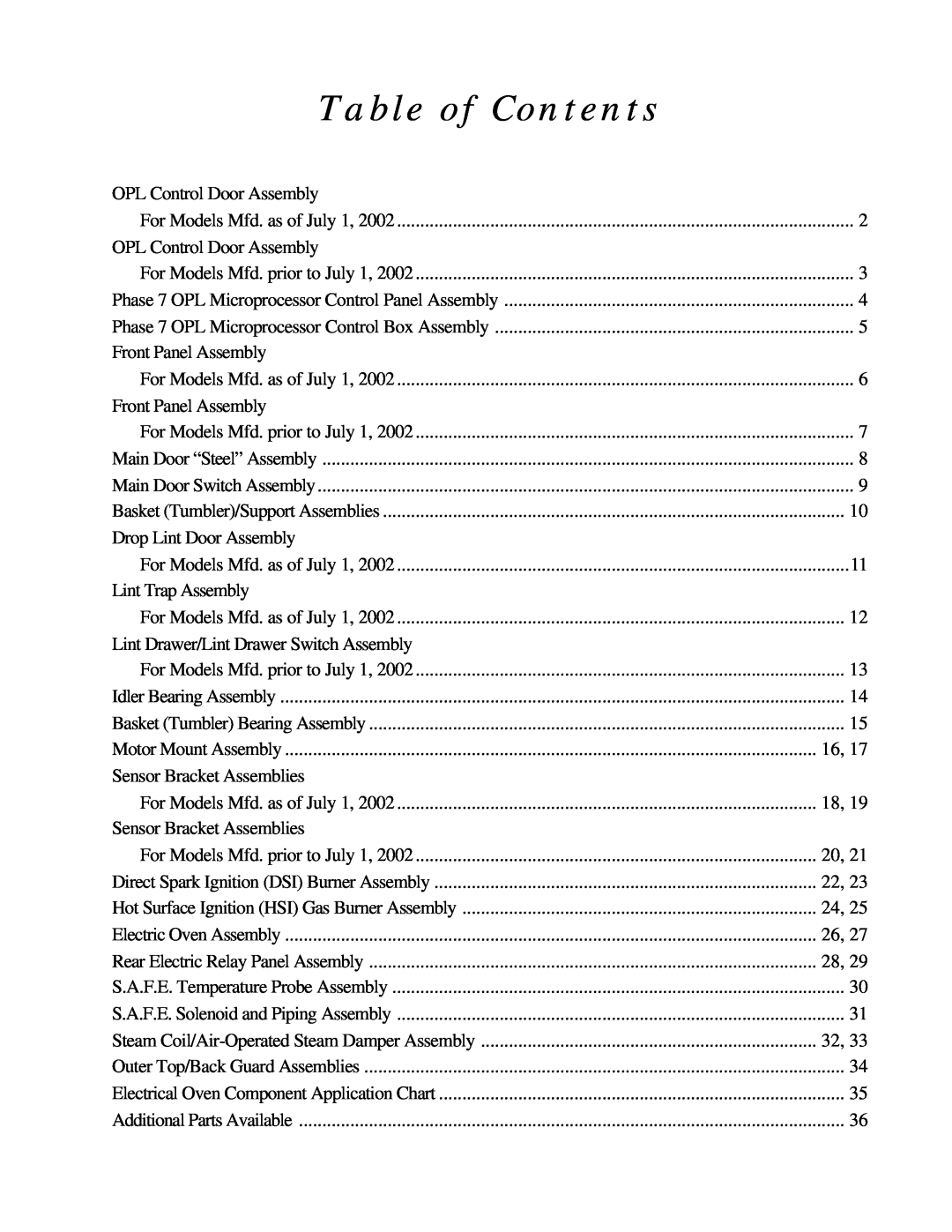 American Dryer Corp D30 manual Table of Contents 