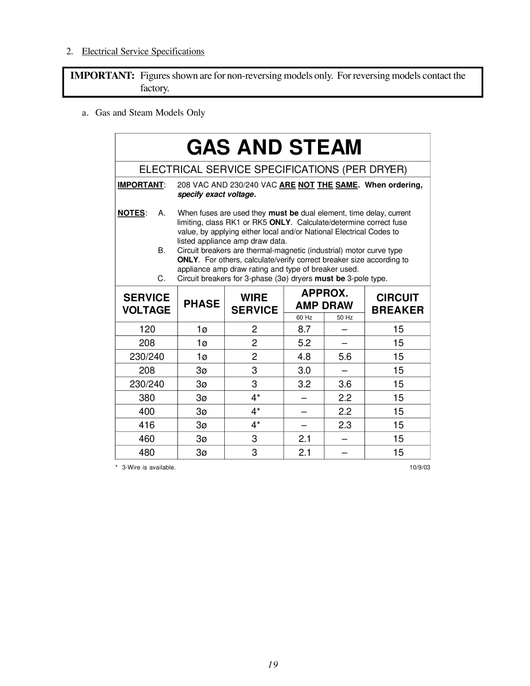 American Dryer Corp D3030 installation manual GAS and Steam 