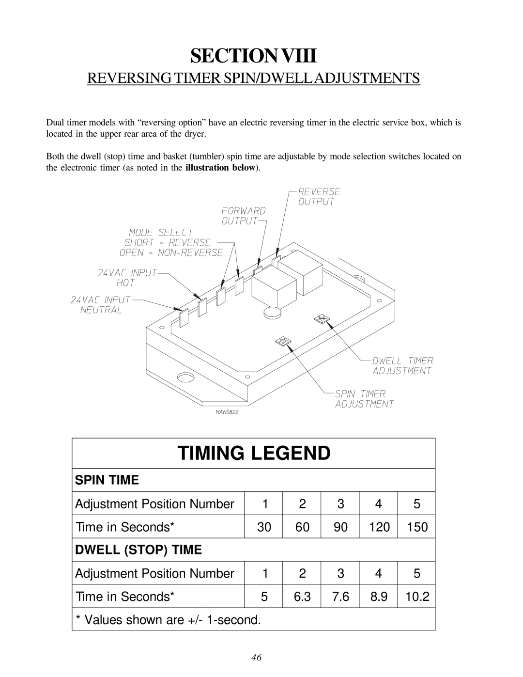 American Dryer Corp D3030 installation manual Timing Legend, Reversing Timer SPIN/DWELLADJUSTMENTS 