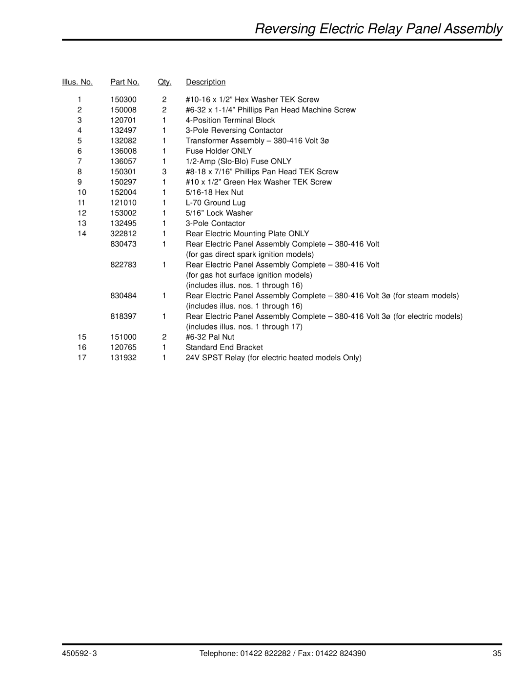 American Dryer Corp D75 manual 450592 