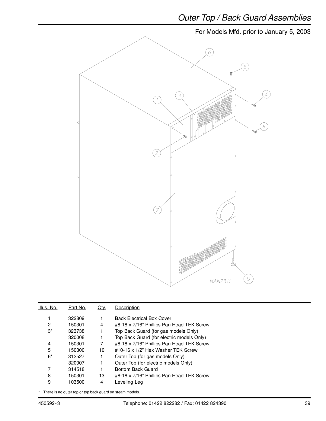 American Dryer Corp D75 manual For Models Mfd. prior to January 5 