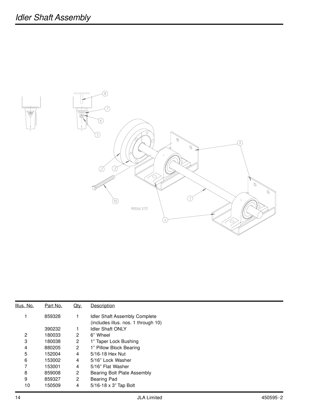 American Dryer Corp D90 manual Idler Shaft Assembly 