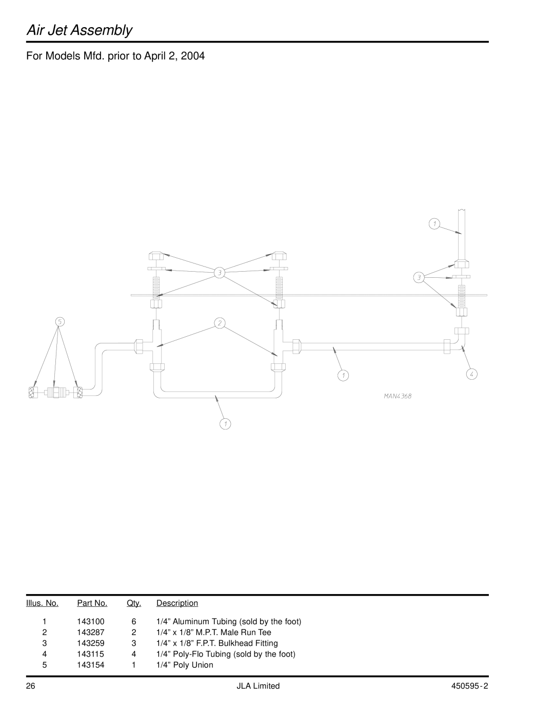 American Dryer Corp D90 manual Air Jet Assembly, For Models Mfd. prior to April 2 