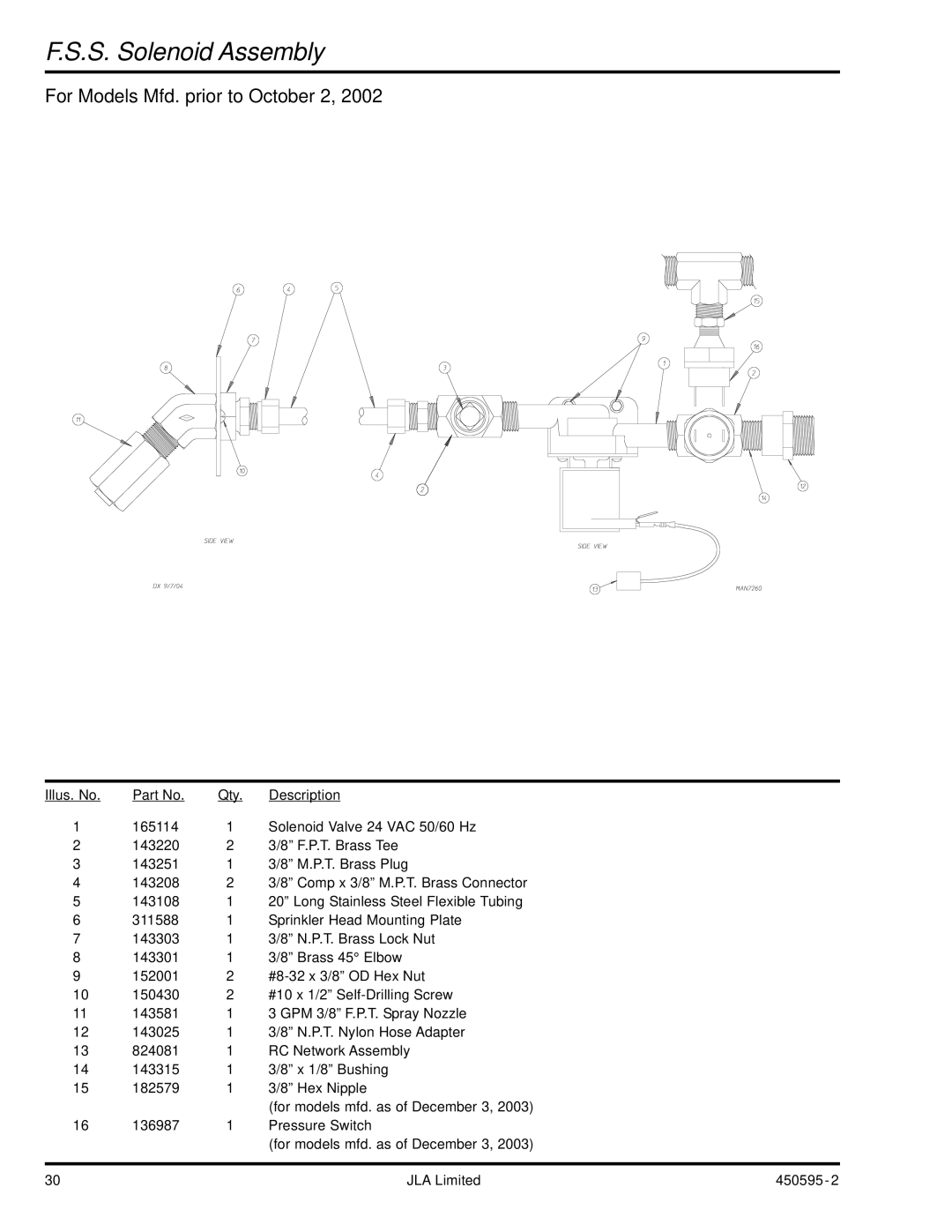 American Dryer Corp D90 manual S. Solenoid Assembly, For Models Mfd. prior to October 2 