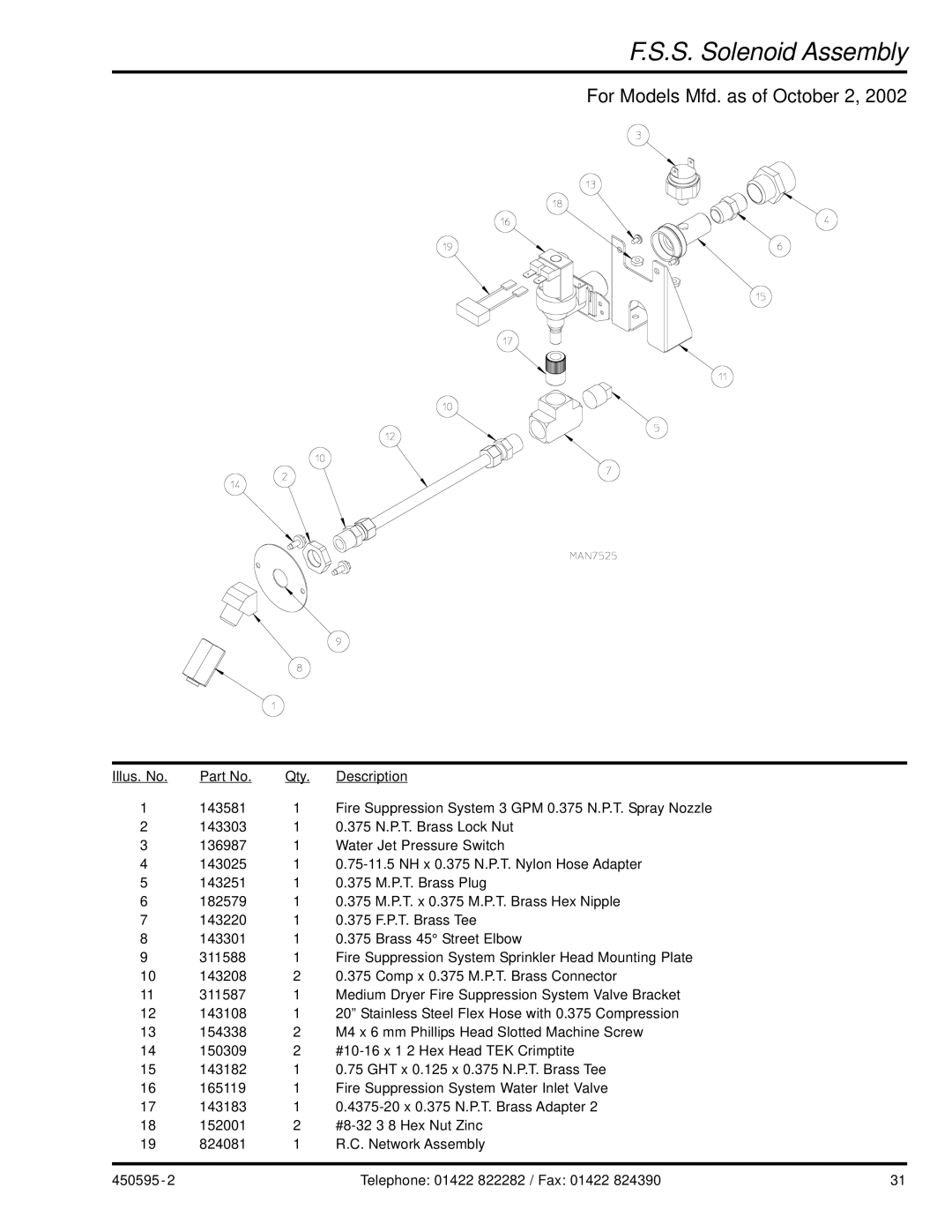 American Dryer Corp D90 manual For Models Mfd. as of October 2 