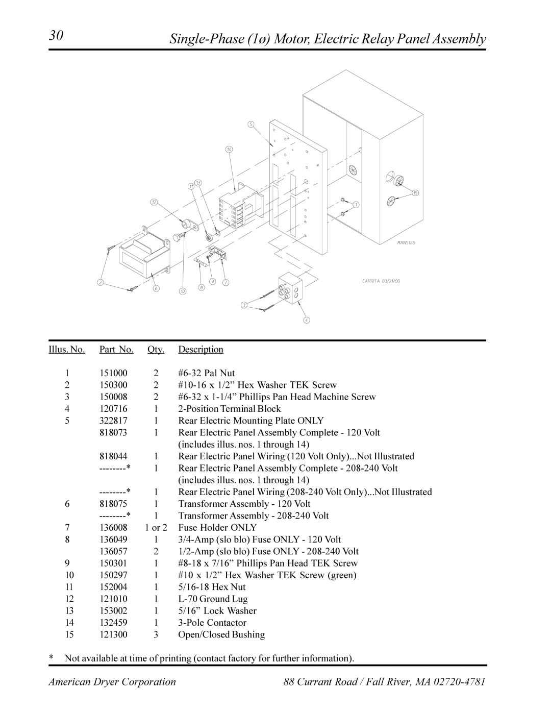 American Dryer Corp EURO-12 manual Single-Phase 1ø Motor, Electric Relay Panel Assembly 